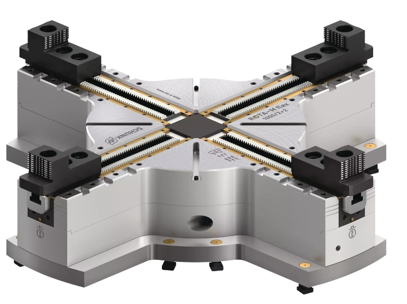 SCHUNK