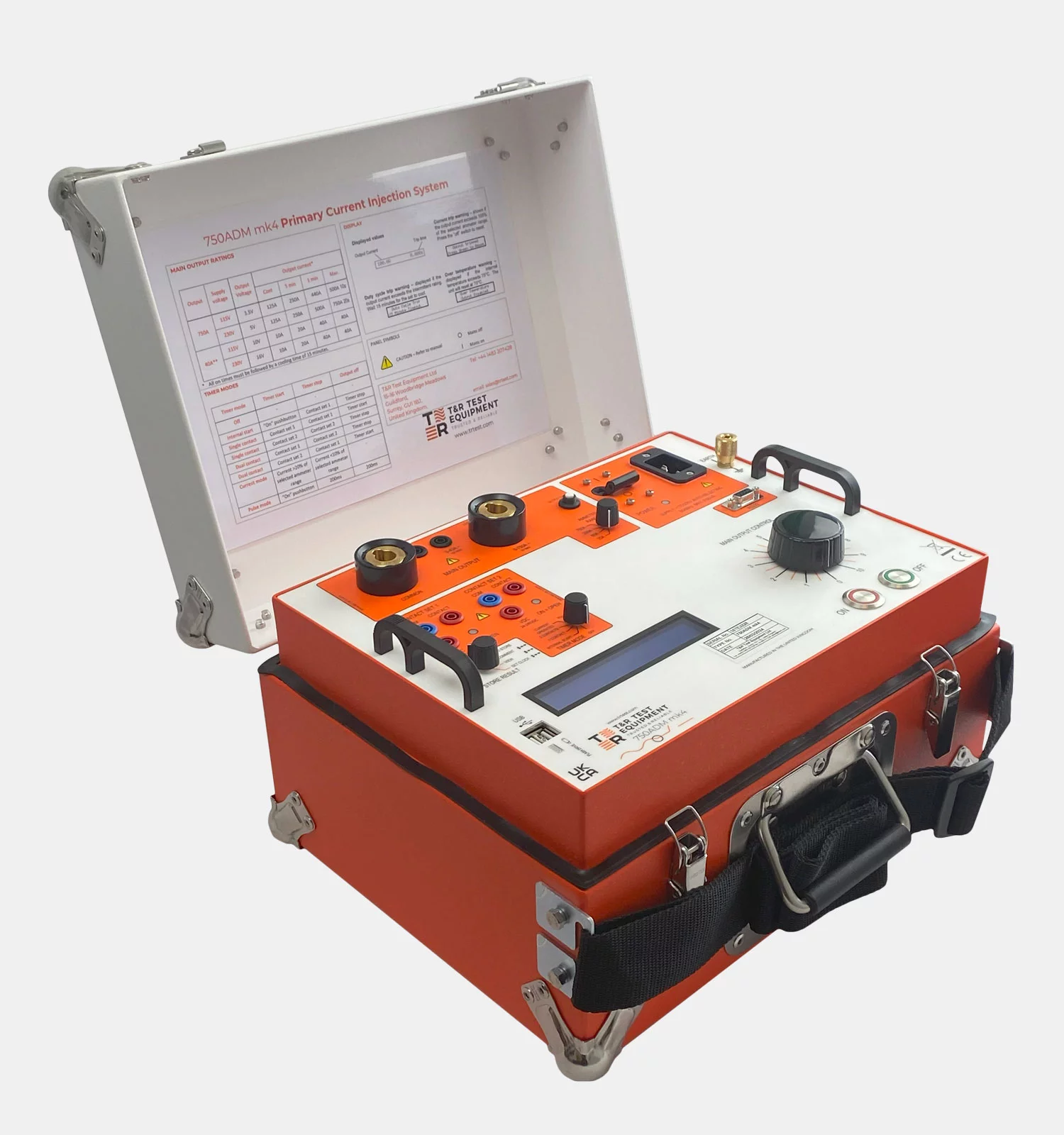 Tr369 Controller T&R