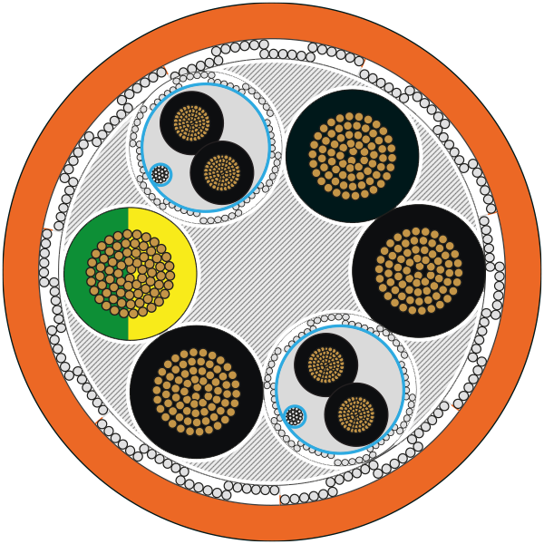 Round Motion Cable Routing MOTIONCABLES