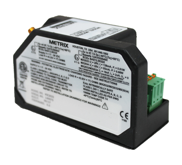 Metrix