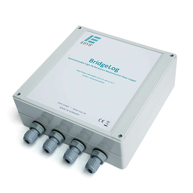 Esys Modules ESYS